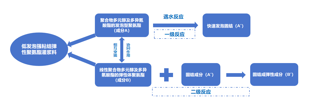 20240524164310864059.png 6.png